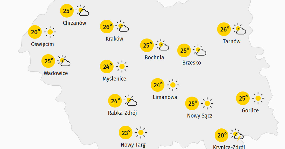 Wadowice Pogoda Wadowice Prognoza Pogody Na Dzis Wiadomosci