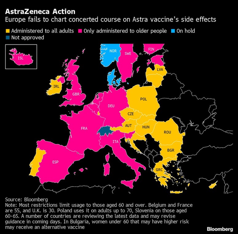 Które kraje Europy szczepią preparatem AstraZeneca