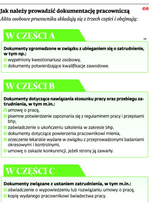 Jak należy prowadzić dokumentację pracowniczą