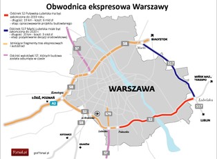 Ekspresowy pierscień wokół Warszawy: południowa i wschodnia obwodnica przed 2020 r.