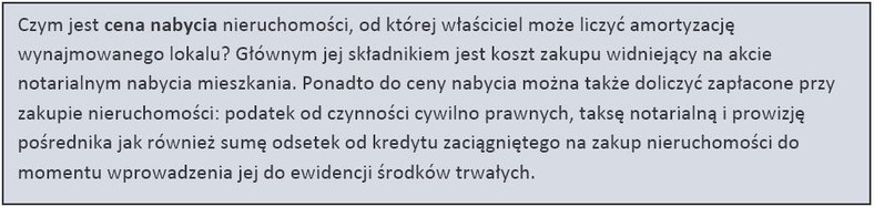 Czym jest cena nabycia nieruchomości, od której właściciel może liczyć amortyzację wynajmowanego lokalu