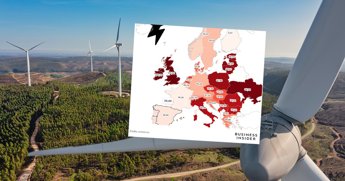 91 percent renewable energy in Portugal Electricity prices are three times lower than in Poland