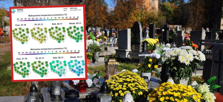 IMGW ostrzega przed deszczem i porywistym wiatrem [PROGNOZA POGODY na Wszystkich Świętych]