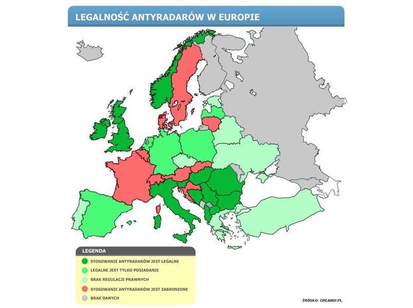 Antyradar - legalny?