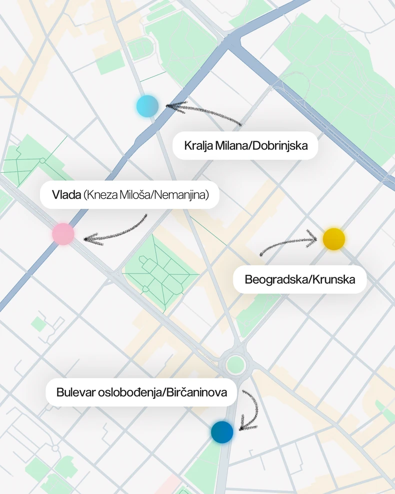 Mapa kretanja Prajda