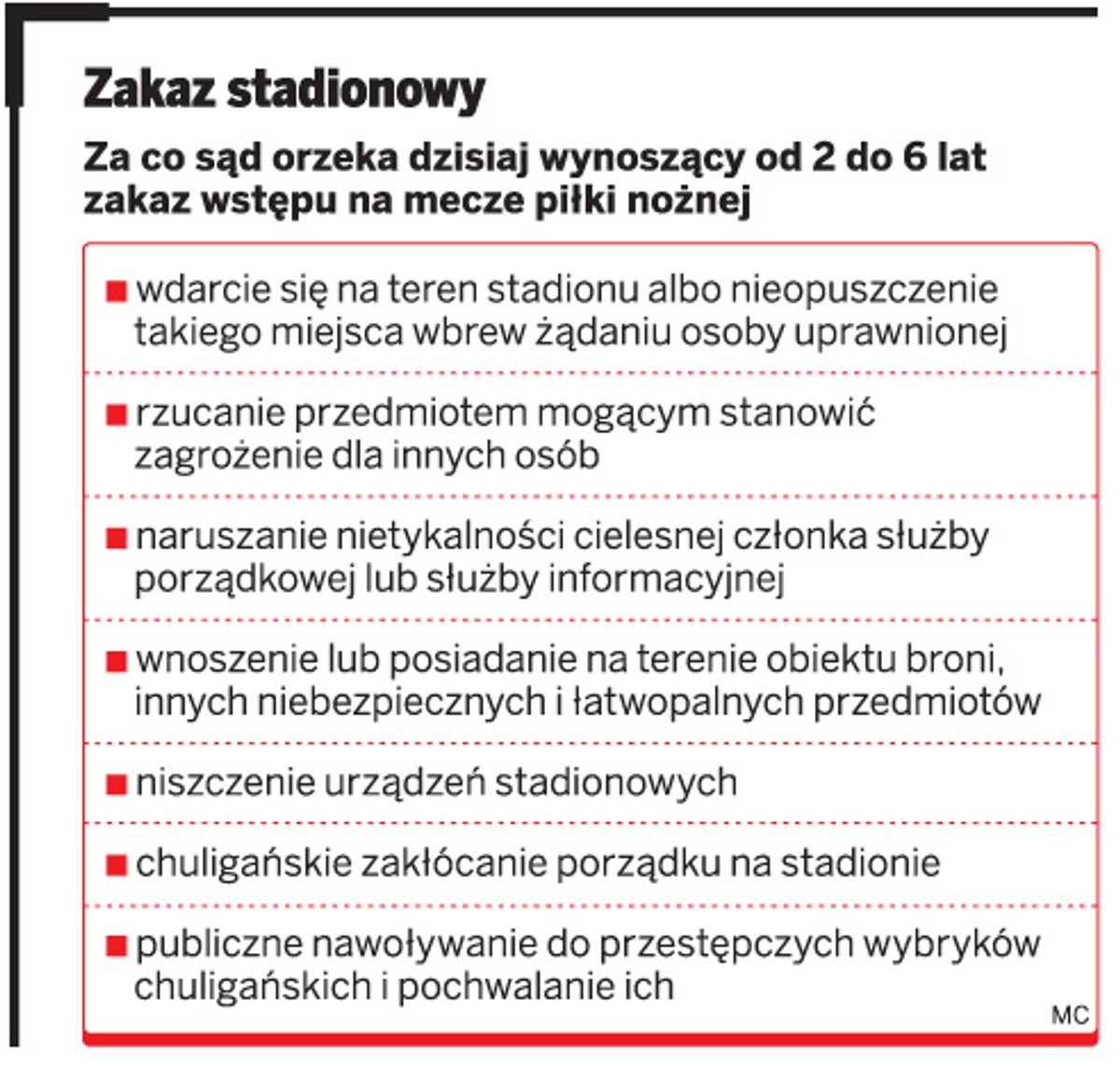 Zakaz stadionowy