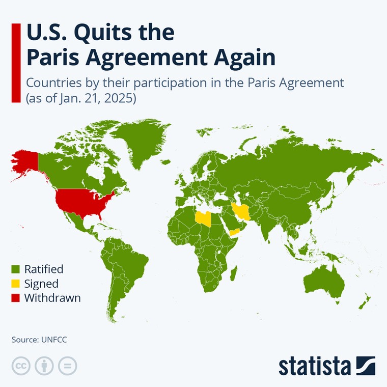USA wychodzą z porozumienia paryskiego