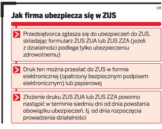 Pracodawcy mają coraz mniej czasu na złożenie korekty do ZUS