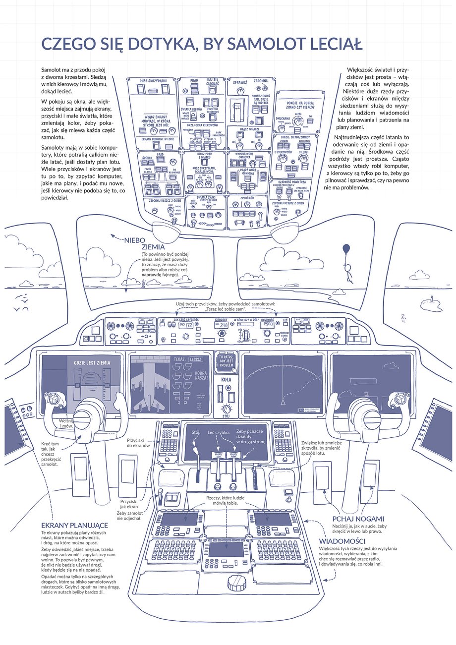 "Tłumacz rzeczy. Złożone sprawy w prostych słowach" Randall Munroe