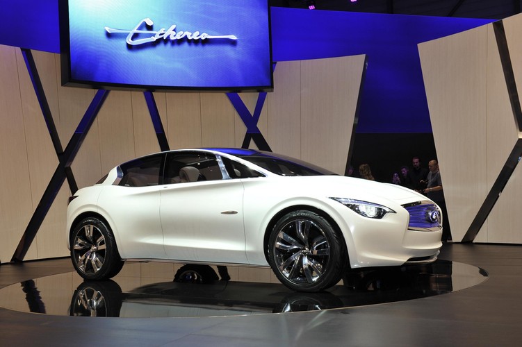 Infiniti Etherea