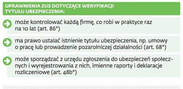 Weryfikacja ubezpieczenia