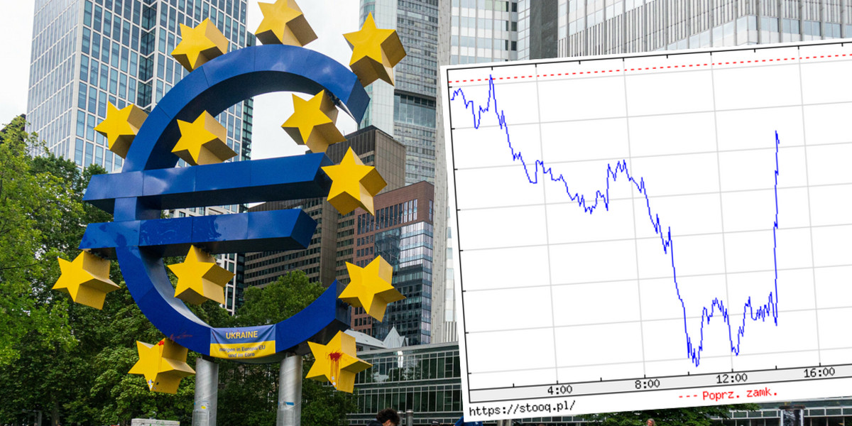 EBC zdecydował o podwyżce stóp procentowych, co w pierwszej reakcji umocniło euro.