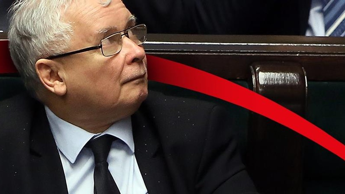 Jarosław Kaczyński sondaż