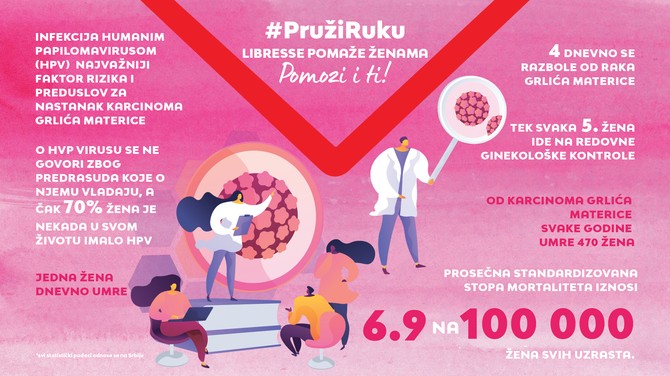 INFOGRAFIK