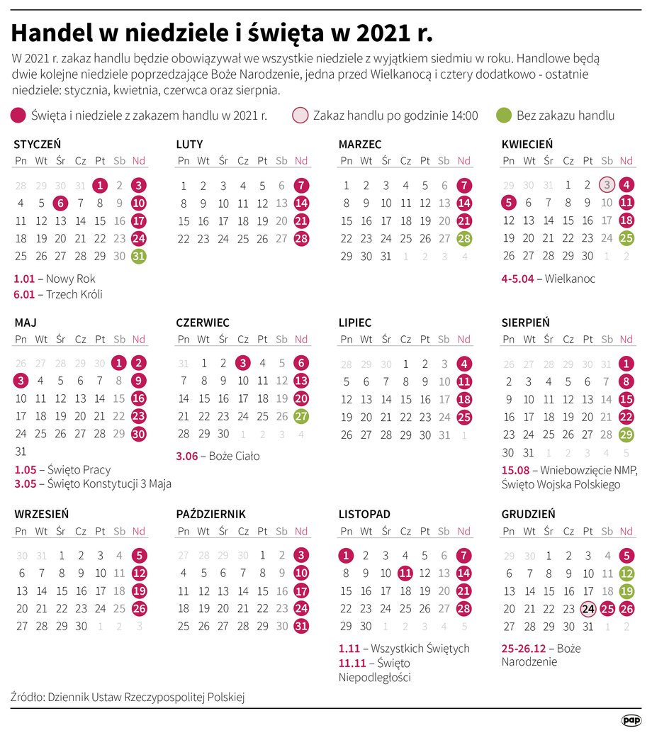 Kalendarz niedziel handlowych w 2021 r.