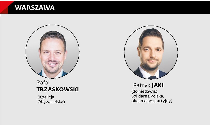 <b>Główne osie sporu:</b><br>
* Komunikacja miejska. W szczególności dokończenie drugiej linii metra i rozpoczęcie budowy kolejnych, dopięcie ringu warszawskiego (obwodnicy)<br>
* Reprywatyzacja <br>
* Dostęp miasta do funduszy budżetowych i unijnych (kwestia relacji prezydenta stolicy z przyszłym rządem) <br>
* Planowanie przestrzenne<br>
* Smog i czyste powietrze<br>
* Polityka parkingowa, wyważenie interesu pieszych, rowerzystów i kierowców<br>
* Polityka senioralna i wobec powstańców warszawskich<br>
* Nowe żłobki i przedszkola<br>