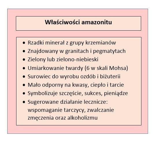 Tabela przedstawiająca właściwości amazonitu