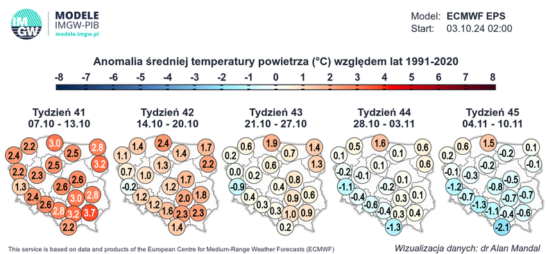 Wysokie temperatury raczej nie utrzymają się długo