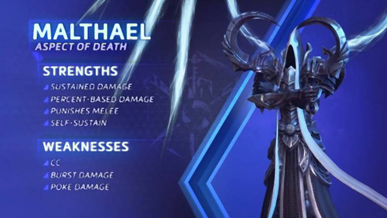 Heroes of the Storm – do gry zmierza Malthael z Diablo III
