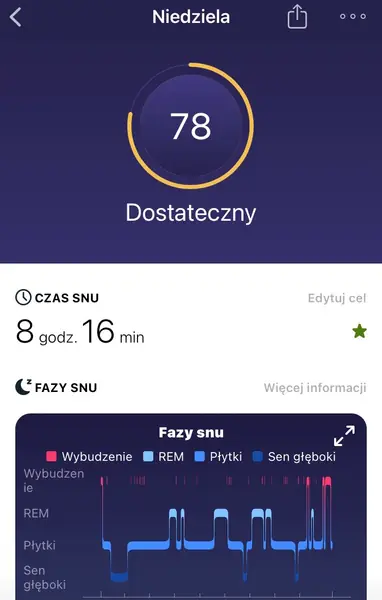 Screeny z aplikacji Fitbit