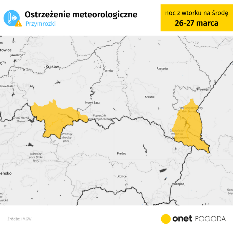 Ostrzeżenia przed przymrozkami