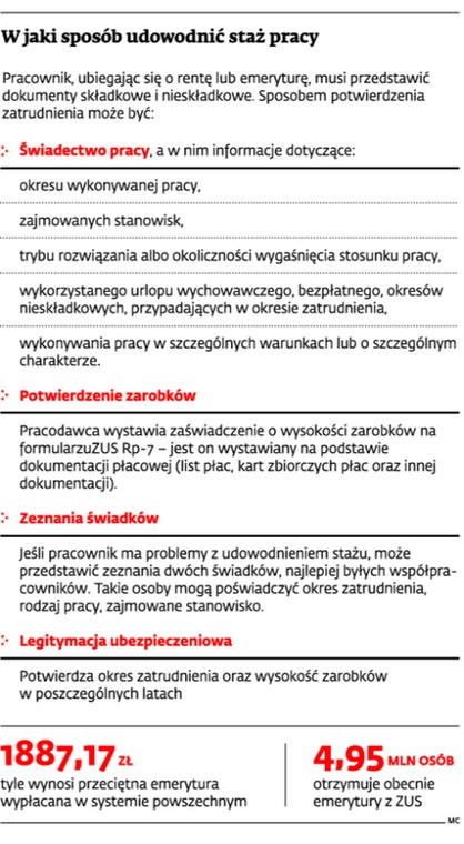 W jaki sposób udowodnić staż pracy