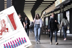 Młodzi, którzy ani nie pracują, ani się nie uczą. Jak dużo takich osób jest w UE? [MAPA]