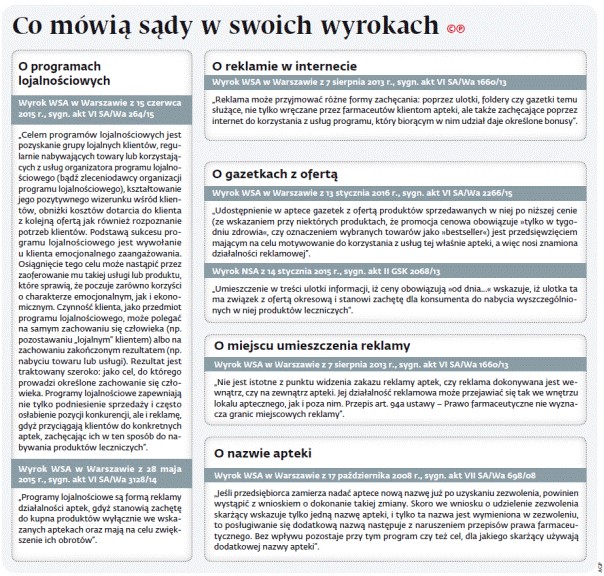 Co mówią sądy w swoich wyrokach