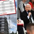 Kaczyński zrzucił "mieszkaniową bombę". Kredyty na 2 proc.? Raty nawet o połowę niższe