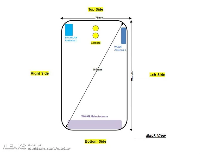 Xiaomi Pocophone M1805E10A na stronie FCC