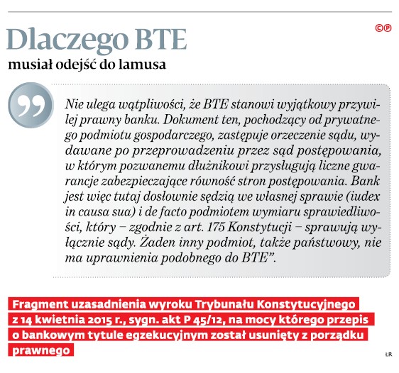 Dlaczego BTE musiał odejść do lamusa