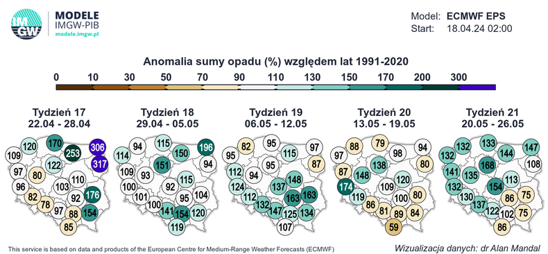 W kolejnych tygodniach nie zabraknie deszczu