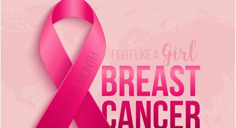 Breast Cancer Awareness (News Medical)