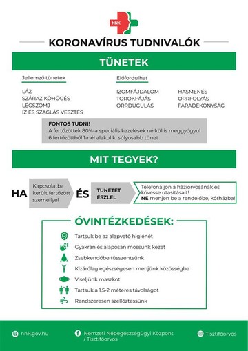 koronavirus tunetek
