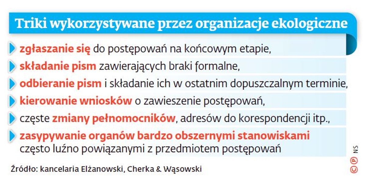Triki wykorzystywane przez organizacje ekologiczne