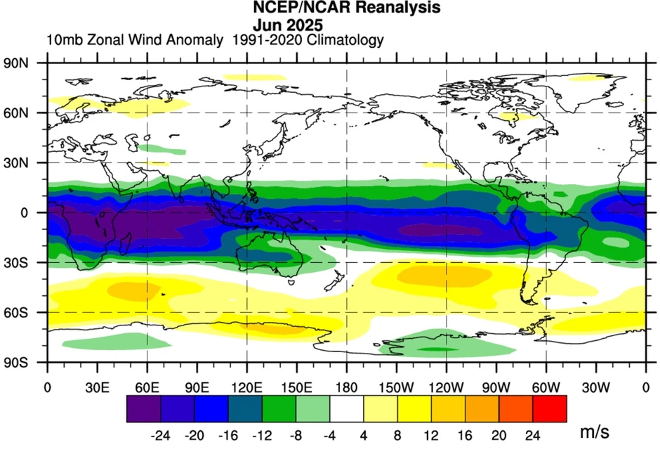 Analiza kroz istoriju