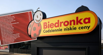 Biedronka drastycznie obniżyła ceny kilkudziesięciu produktów. Powód zaskakuje