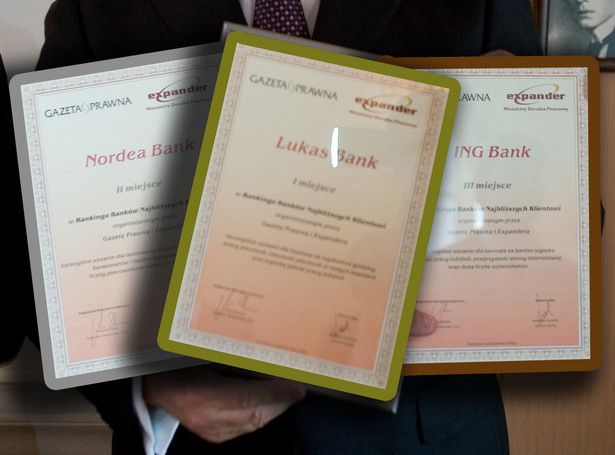 Lukas Bank, Nordea Bank, ING Bank