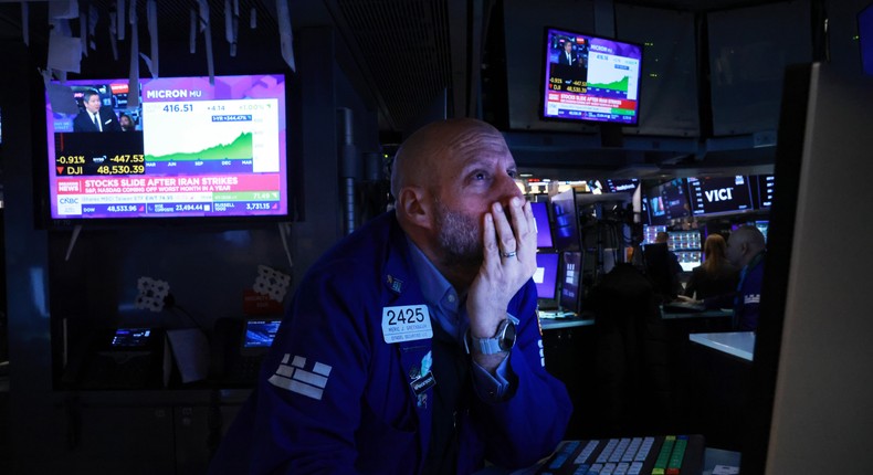 There's a lot plaguing the markets right now. BI's Joe Ciolli helps ...