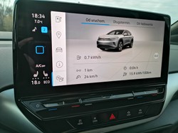 Samochody elektryczne atakują. Zapotrzebowanie na baterie wzrośnie 14-krotnie