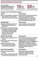 Definicja budownictwa społecznego