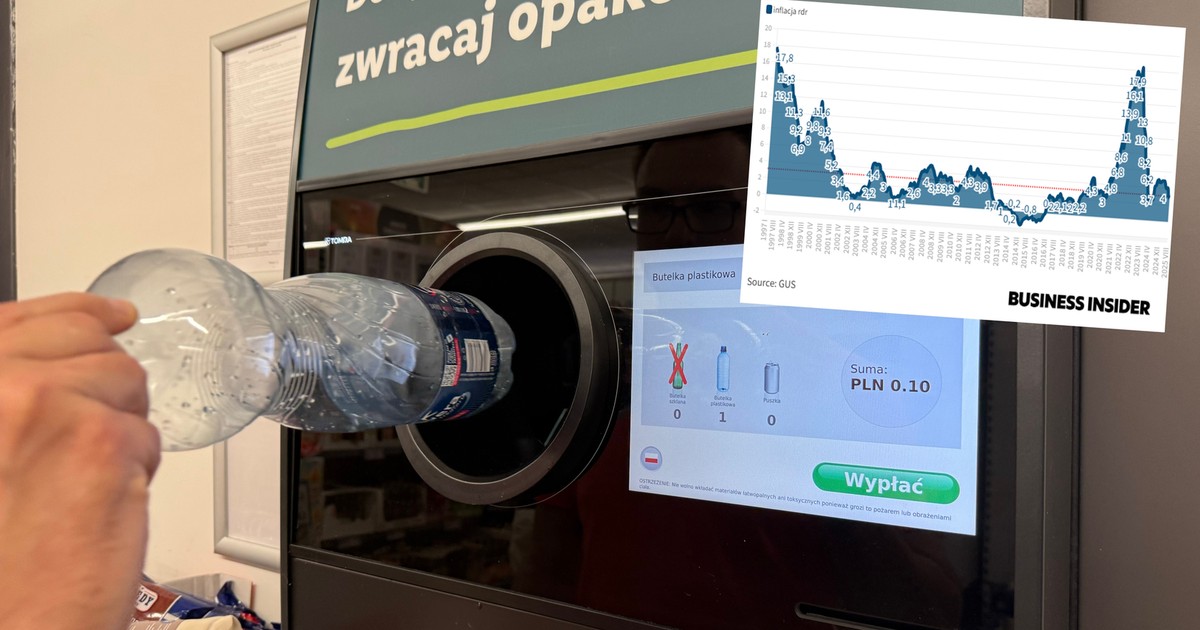 System kaucyjny wpłynie na inflację w nieoczekiwany sposób. Dwa najważniejsze czynniki