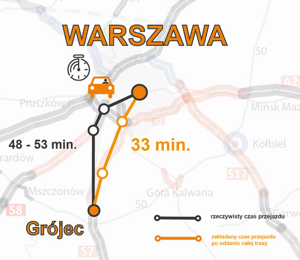 Czas przejazdu Warszawa-Grójec. Źródło: GDDKiA