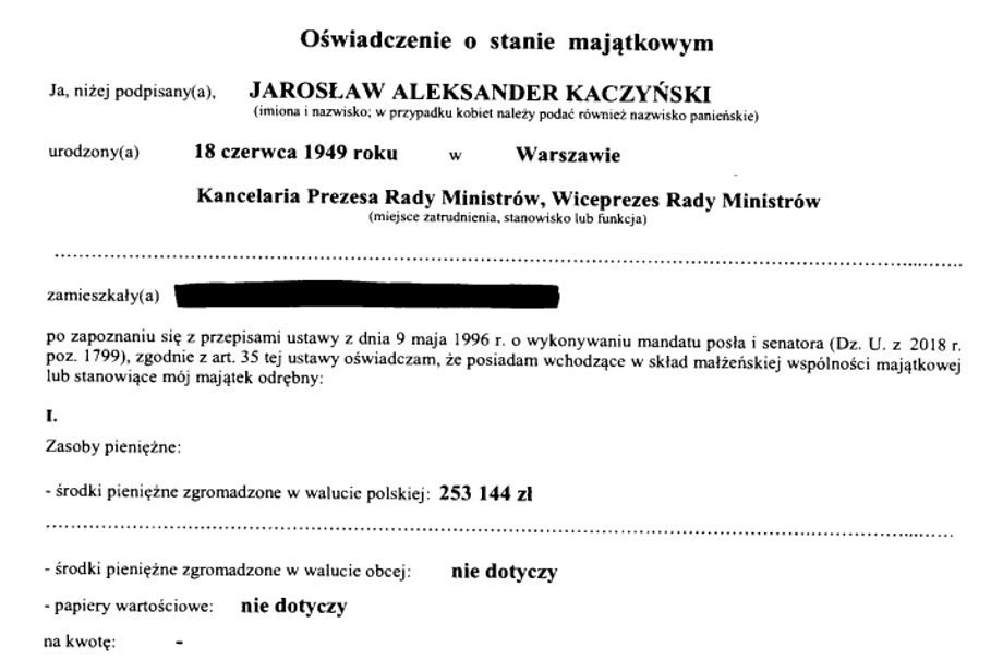 Oświadczenie majątkowe Jarosława Kaczyńskiego.