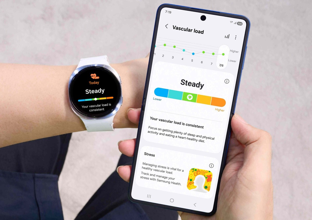 Najnowsze narzędzia Galaxy dla mobilnych profesjonalistów