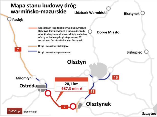 Przetarg na drogę S7 - odcinek Ostróda Południe - Olsztynek