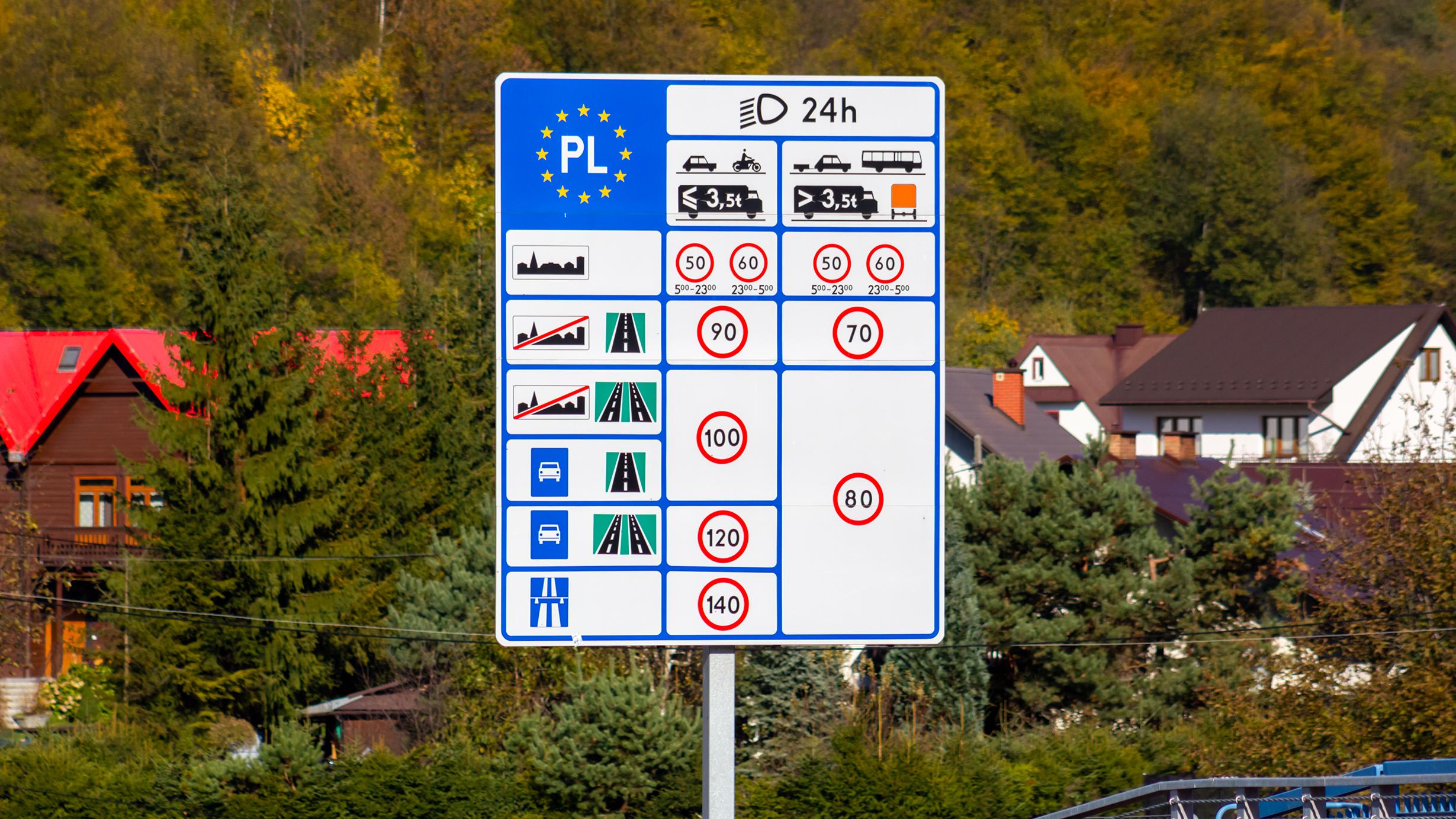 Jakie są dopuszczalne prędkości na polskich drogach? Wyjaśniamy