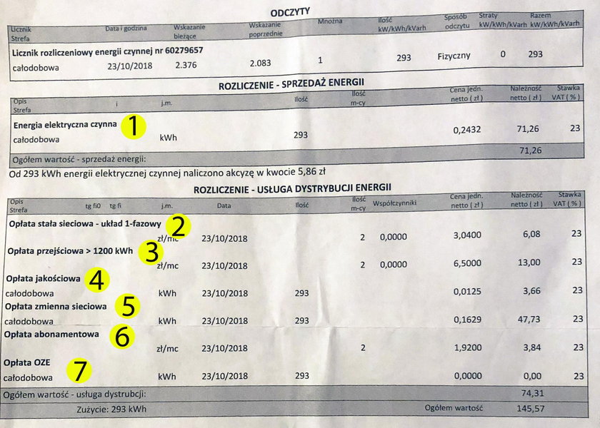 Uwaga Na Rachunki Za Prąd 8236