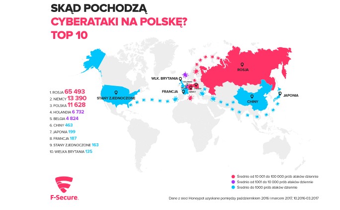 Mapa przedstawiająca źródła ataków