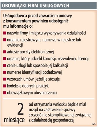 Przyjazne przepisy dla działalności usługowej